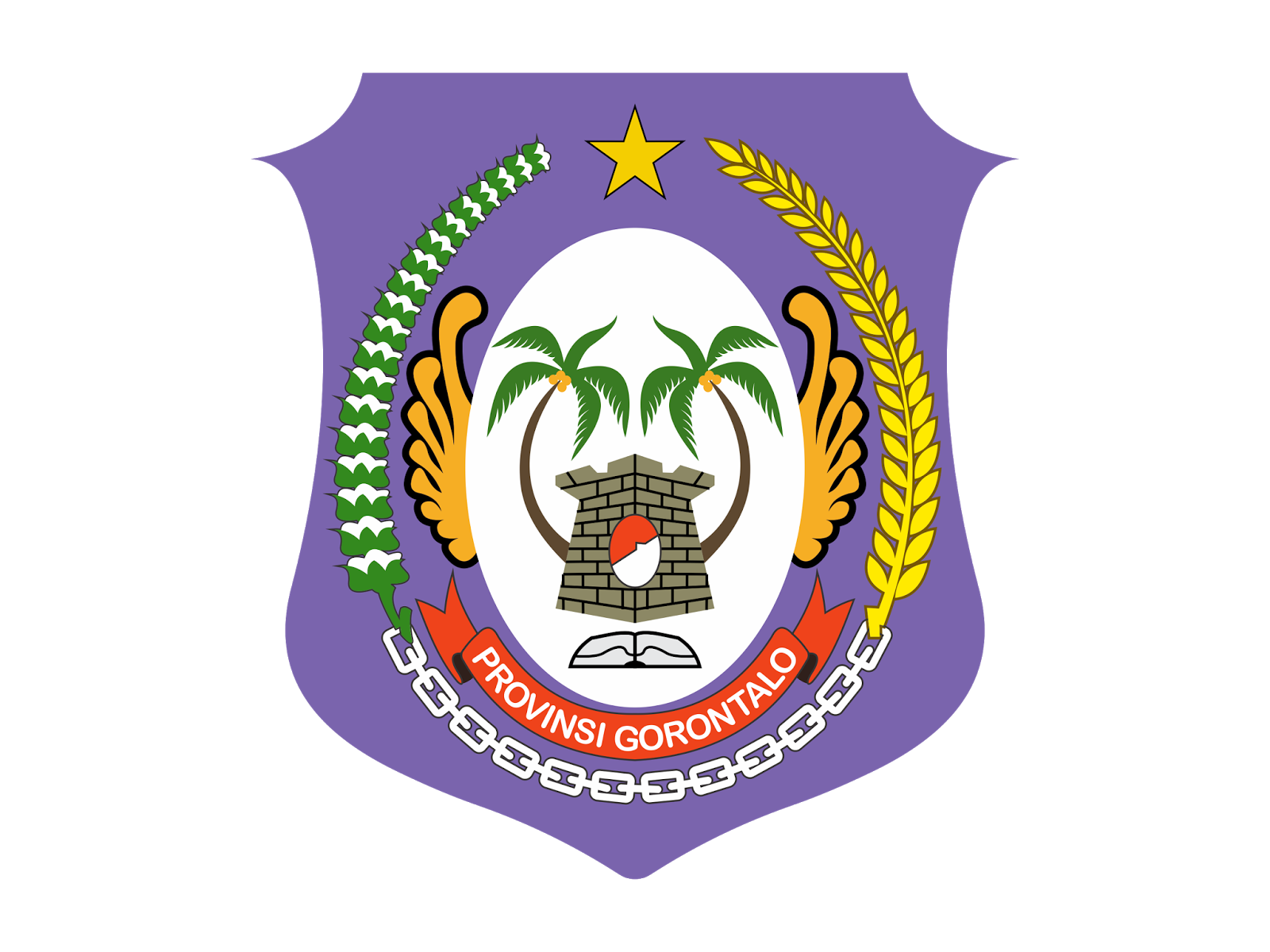Pemprov Gorontalo